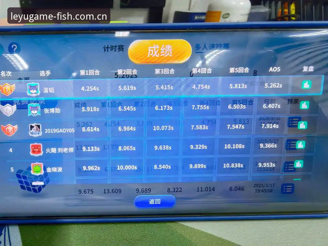 老用户说透乐鱼体育平台赛事数据怎么选，避开这3个坑才不掉链子